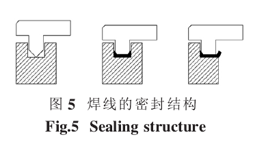 超聲波塑料焊接焊線的密封結(jié)構(gòu)設計